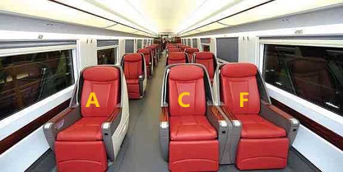 Business class cabin